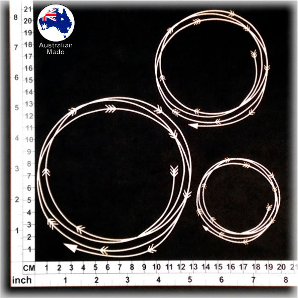 Circles
